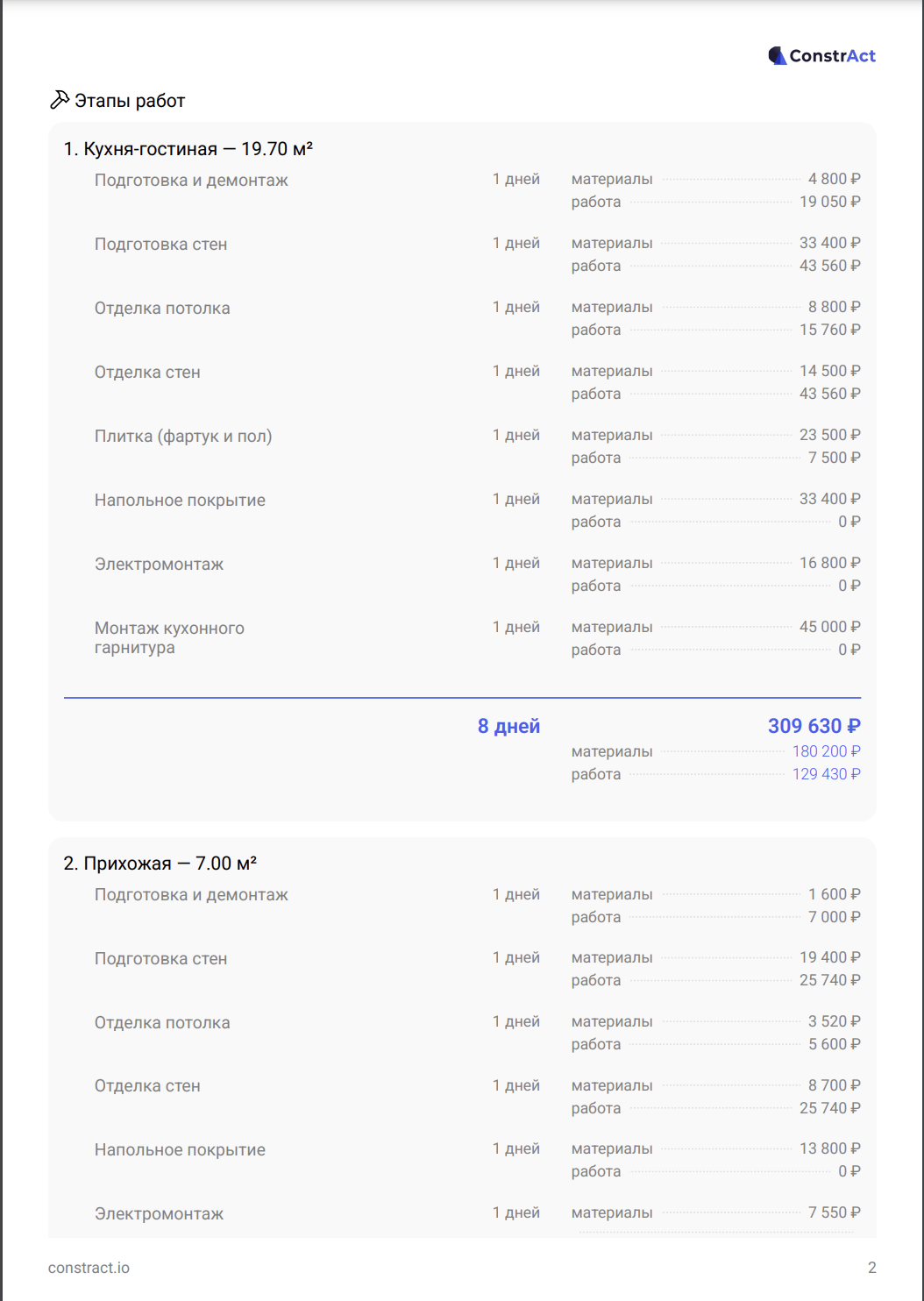 Полученная смета