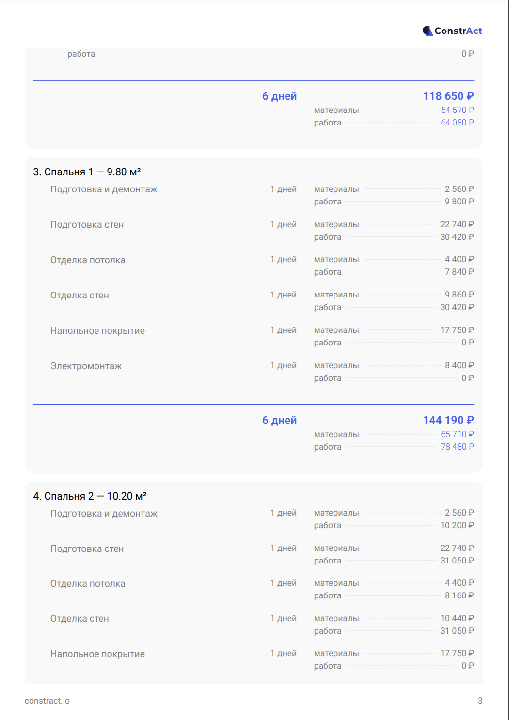 Полученная смета