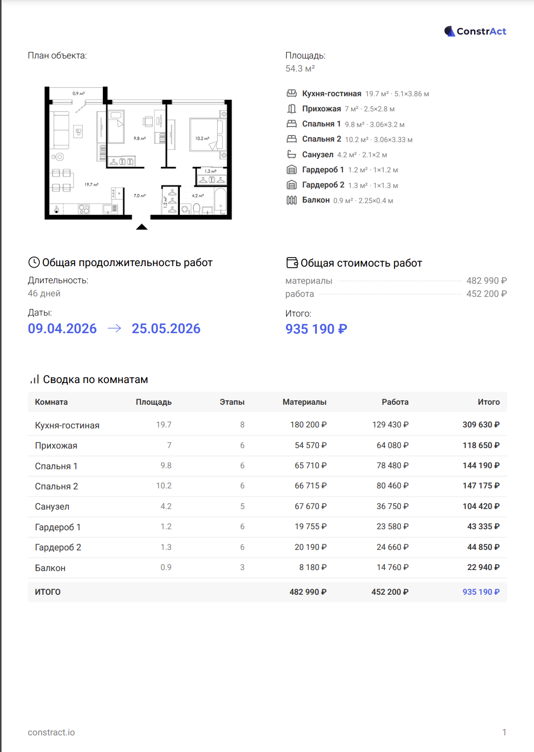 Полученная смета